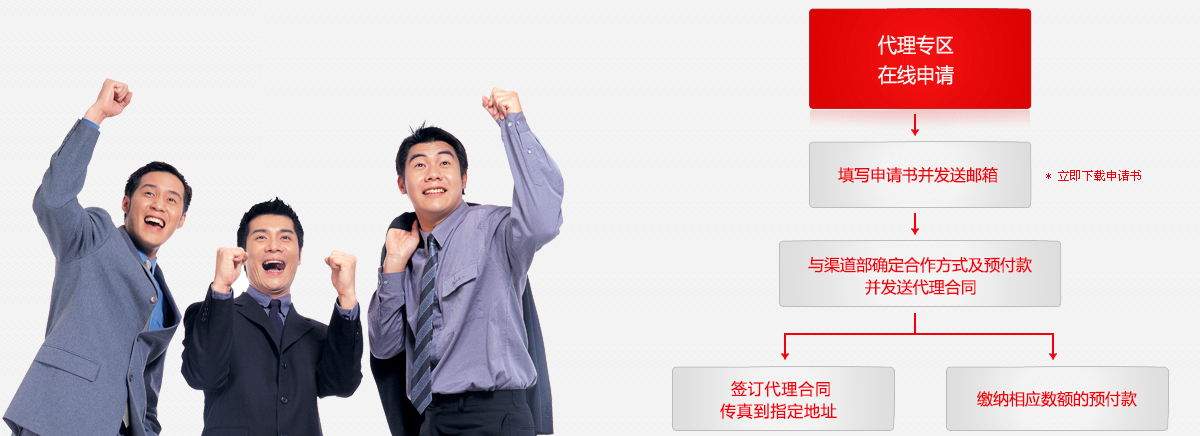 了解PR值對(duì)網(wǎng)站推廣的影響力